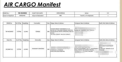 Manifest перевод