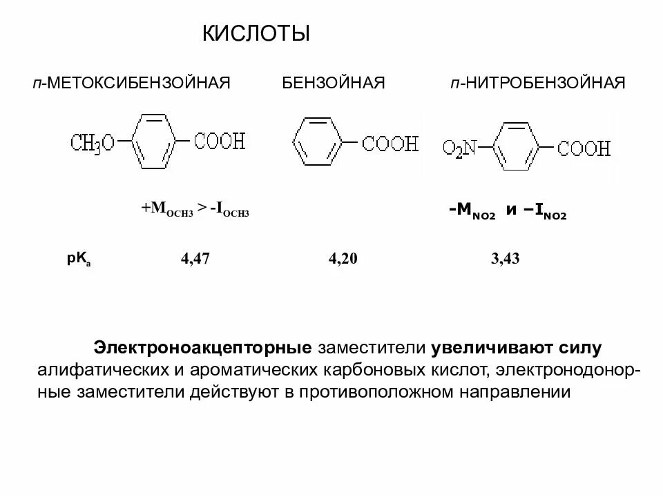 Бензойная кислота h. Пара нитробензойная кислота c2h5oh. Пара метоксибензойная кислота формула. 2-Метоксибензойная кислота. Бензойная и о-нитробензойная кислота.