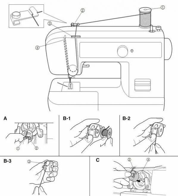 Как вдеть нитку в швейную машинку снизу. Швейная машинка бротхер схема. Как вставить нитку в швейную машинку снизу. Схема заправки нитки в швейную машинку Джаноме. Как заправлять машинку ягуар