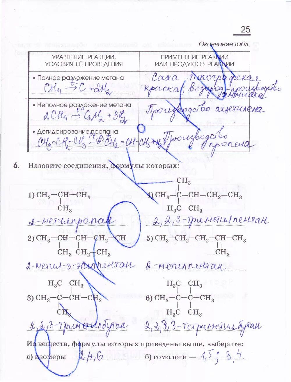 Реакция неполного разложения метана. Полное разложение метана схема реакции. Неполное разложение метана схема. Гдз по химии 10 класс Габриелян рабочая тетрадь. Условия разложения метана