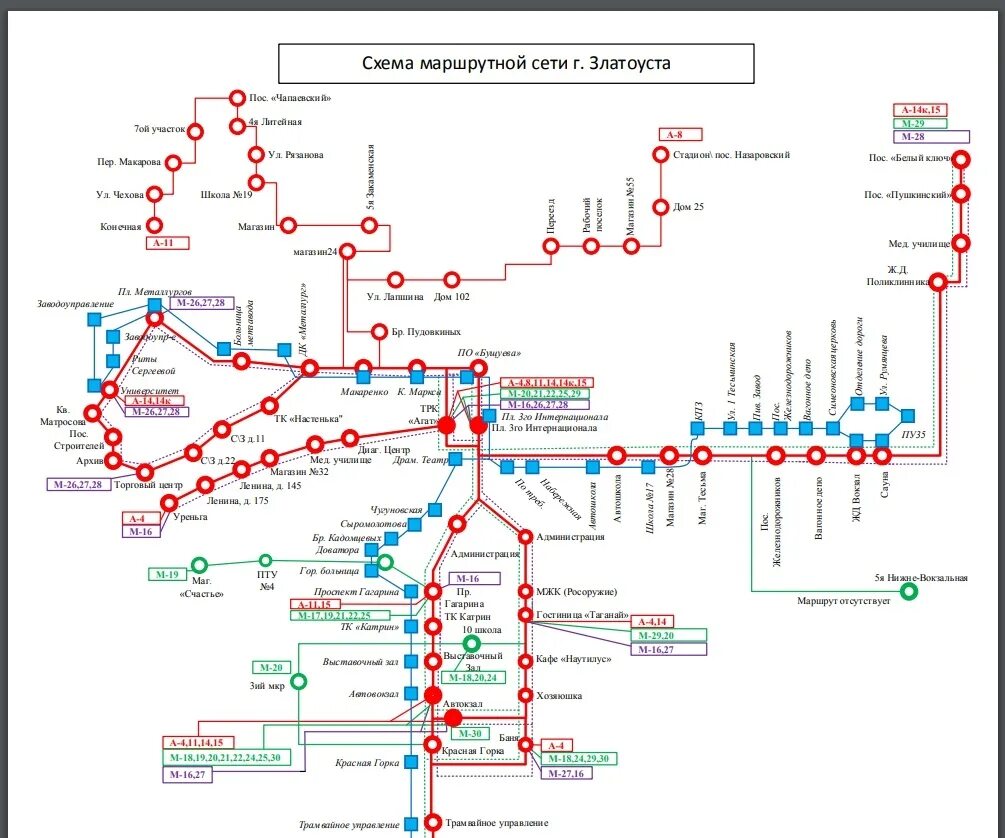 Карта общественного транспорта златоуст. Маршрутки города Златоуста карту. Карта трамваев Владикавказ. Схема маршрутной сети. Маршрут трамваев г Владикавказ.