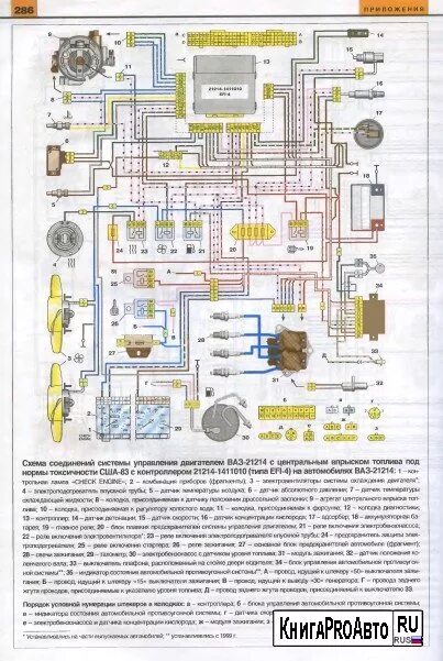Схема электрооборудования Нива 21213 инжектор. ВАЗ 21213 Нива схема электрооборудования инжектор. ВАЗ-21213 Нива электрическая схема. Электрическая схема Нива 21213 инжектор.