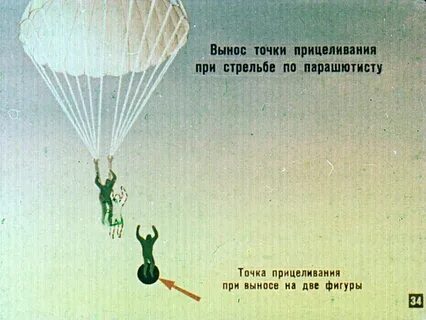 Точка выносить