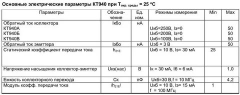 Технические характеристики транзистора