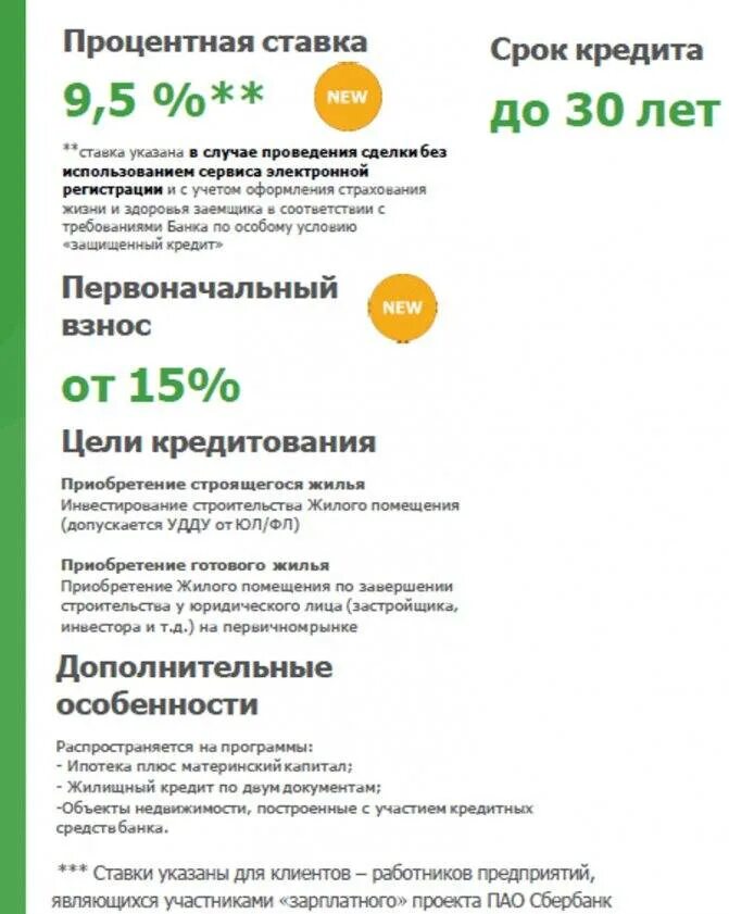 Взять ипотеку в сбербанке под проценты. Ипотечная процентная ставка сбербанка. процент ипотеки в сбербанке. ипотека в сбербанке процентная ставка. процентная ставка по ипотеке в сбербанке.