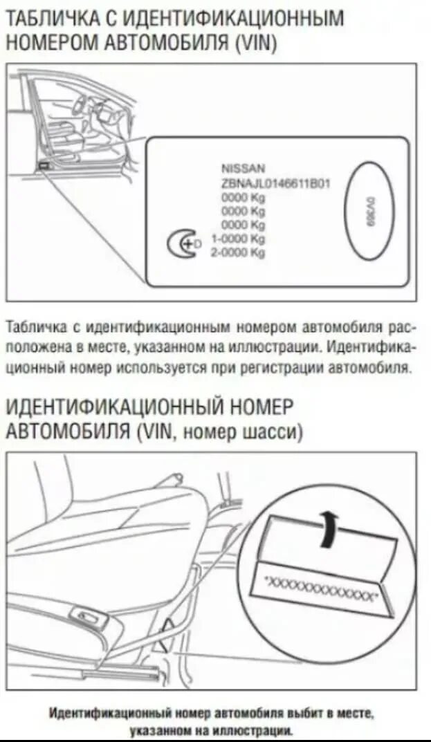 Вин номер Ниссан Альмера g15. Вин номер Ниссан Альмера н16. Вин номер Ниссан Альмера Классик. VIN номер Nissan Qashqai. Vin номер nissan