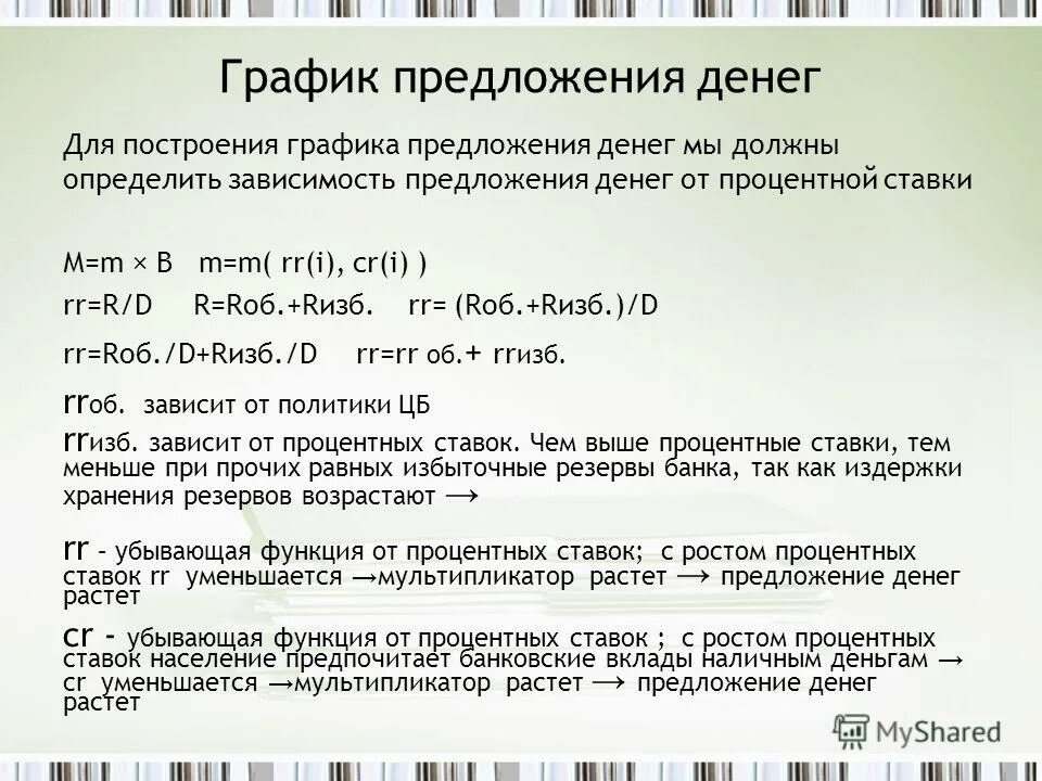 предложение денег банковский мультипликатор