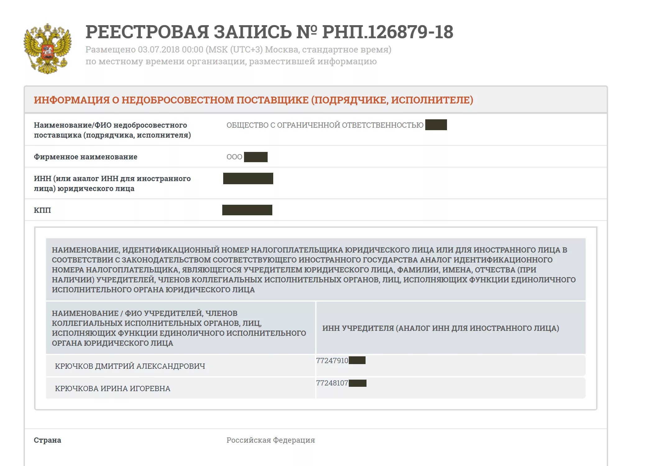 Идентификационный номер налогоплательщика участника. Реестр недобросовестных поставщиков. инн учредителей. номер налогоплательщика в иностранном государстве. инн учредителя пример.