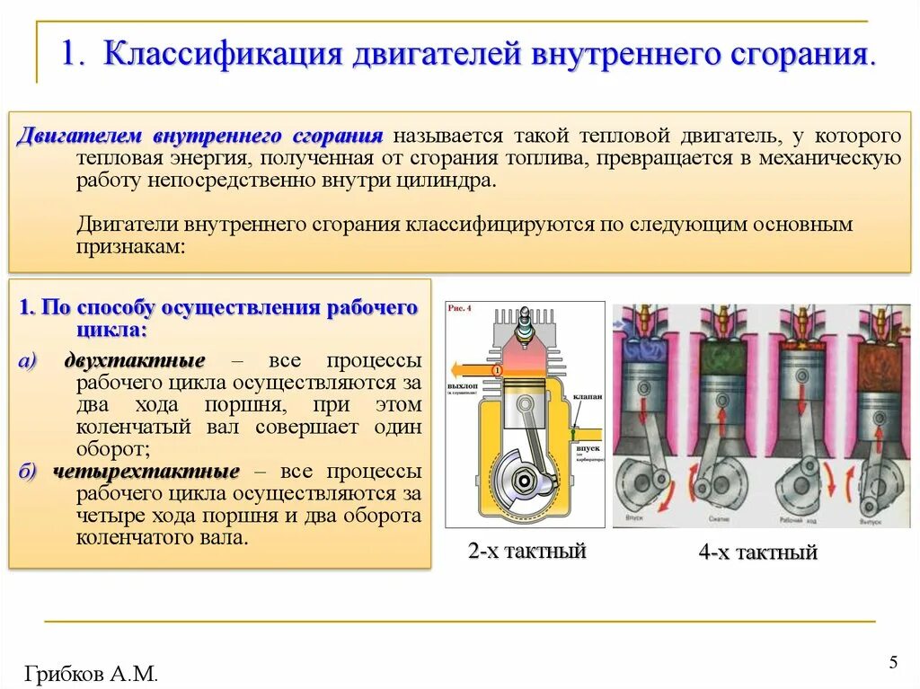 Какова работа двигателя. Классификация двигателей внутреннего сгорания ДВС. Типы двигателей внутреннего сгорания судовые классификация. Классификация двигателей внутреннего сгорания по принципу действия. Назначение классификация общее устройство ДВС.