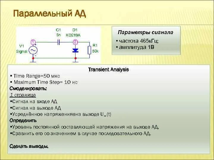 Параметры сигнала. Параллельный ад. Амплитудный демодулятор. Каркасы контур ПЧ 465 КГЦ.