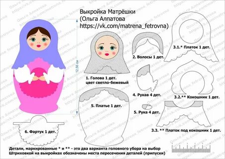 Матрешка схема и описание