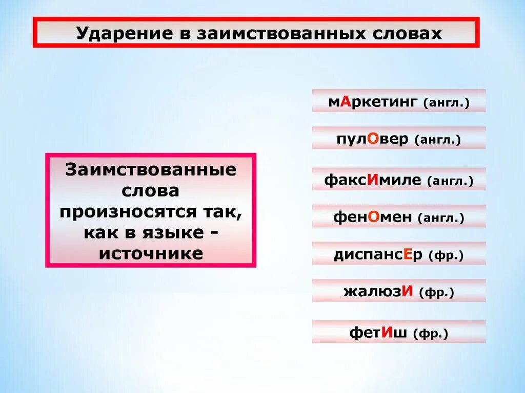 Знак ударения в слове свитер. Ударение в заимствованных словах. Орфоэпия ударение в заимствованных словах. Ударение в английском языке. Правило ударений в иноязычных словах.