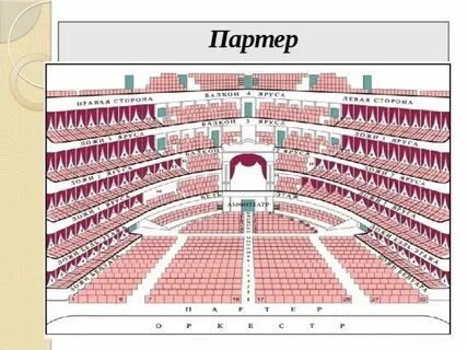 Партер на филимоновской