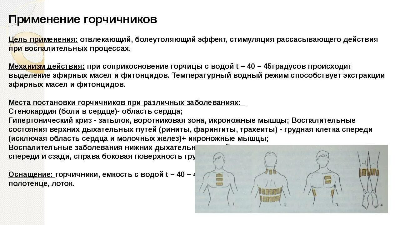 Горчичники при кашле. Область применения горчичников. Как правильно поставить горчичники. Схема постановки горчичников при кашле. Горчичники как часто можно