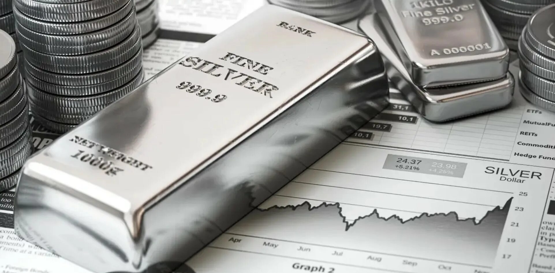 Лондон фиксинг серебро. Инвестиции в серебро. Серебро в слитках разбитых. Слитки серебра фото. Инвестиционный слиток серебра.