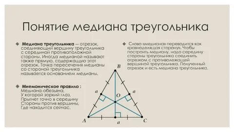 После приема медианы