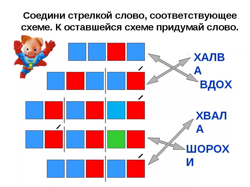 Как выбрать звуковую