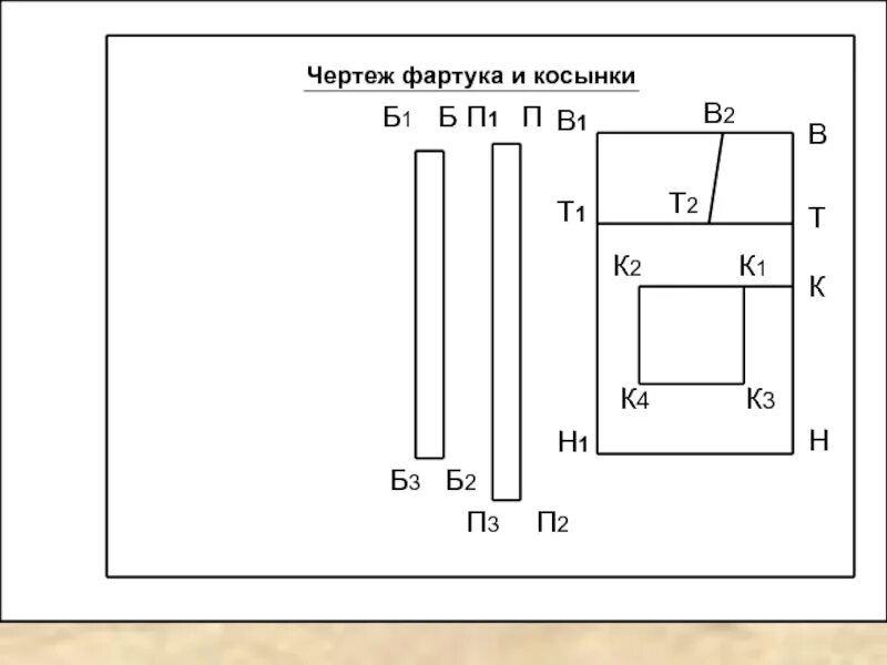 Чертеж фартука. Построение чертежа фартука. Как сделать чертеж фартука. Чертеж фартука без нагрудника. Фартук на миллиметровой бумаге