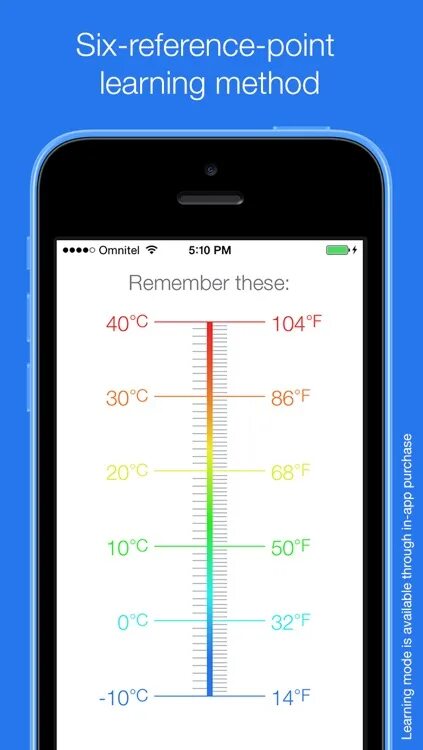 Градусник со шкалой цельсия и фаренгейта. 10 фаренгейт в цельсий. 10 по фаренгейта соответствует градусов. Фаренгейт и цельсий разница. Температура тела фаренгейт в цельсий.