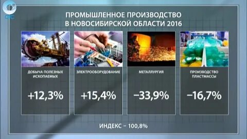 Какие товары производятся в новосибирской