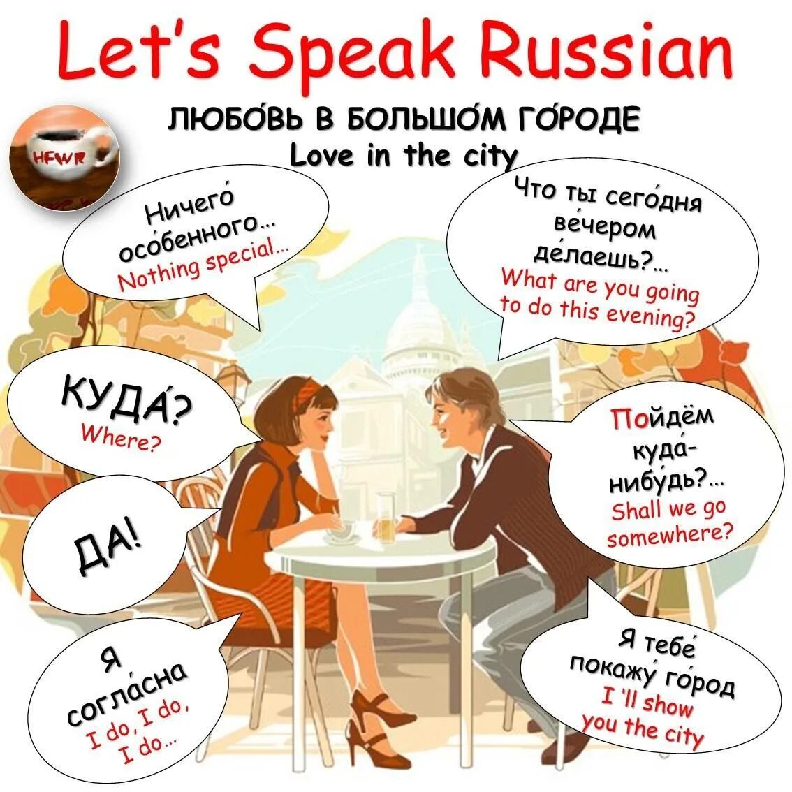 He are from russia. Russian language. Russian language Lessons. Learning Russian. Russian language Lessons for Foreigners.