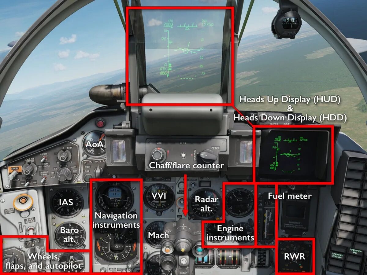 Head displays