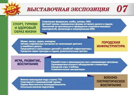 Некоммерческая спортивная организация