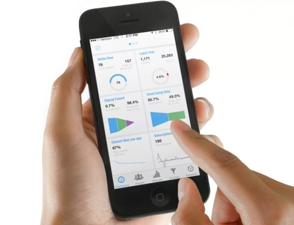 Интерактивный иконка. Скачай приложение палец на экран. Сенсорный экран иконка. Палец нажимает на экран. Скриншот тремя пальцами на хонор 10i.