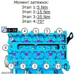 Протяжка болтов ГБЦ Volvo s80. Протяжка болтов ГБЦ Форд фокус 3 1.6. Volvo s40 2.4 момент затяжки ГБЦ. Протяжка ГБЦ Форд Мондео 2.3.