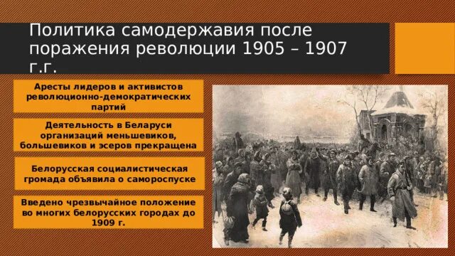 Революция 1905. Беларусь в 1905 году. Общественно-политические силы революции 1905-1907. Революция 1905-1907 г. Лидеры и участники. Политические организации 1905 1907