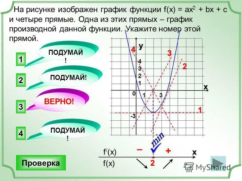 График функции 2 y x bx c: Квадратичная функция y = ax² + bx + c. Алгебра, 8 кла