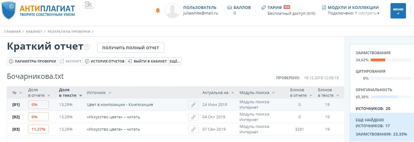 Антиплагиат отчет. Антиплагиат оригинальность. Скрин антиплагиата. Антиплагиат результат. Полный антиплагиат