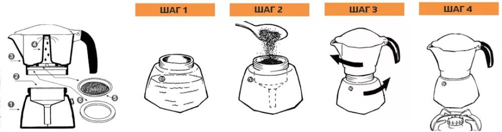 Гейзерная кофеварка принцип приготовления кофе. Гейзерная кофеварка принцип работы. Гейзерная кофеварка принцип. Гейзерная кофеварка схема принцип.