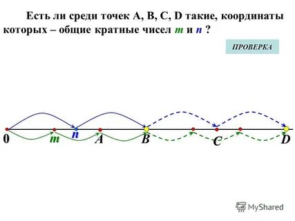 Среди точек а 1 3