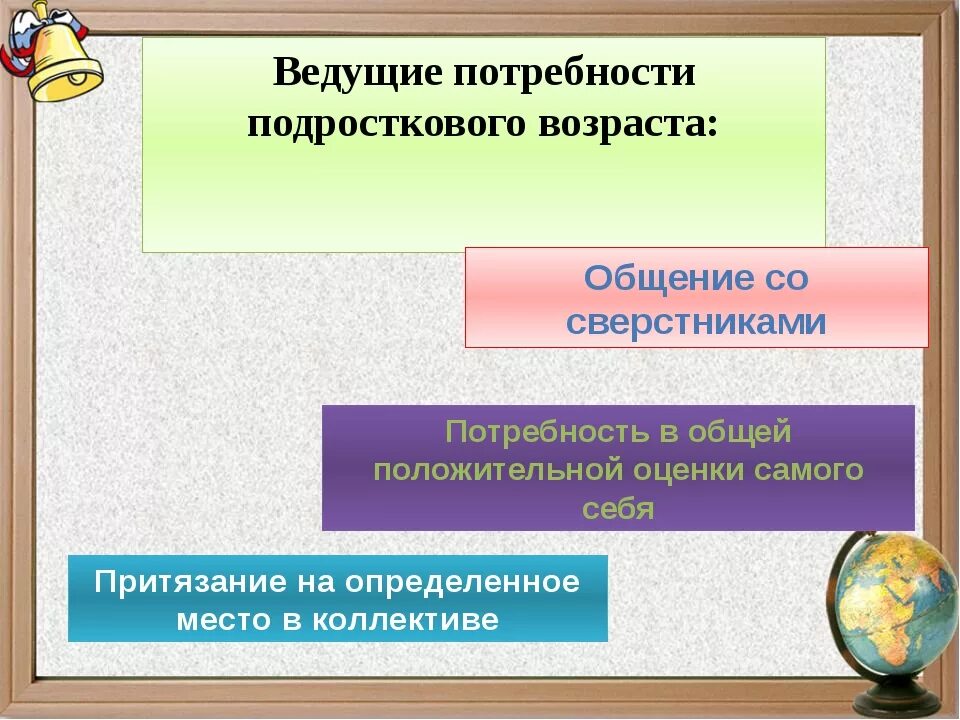 Потребности ребенка 7 11 лет. Ведущая потребность в подростковом возрасте. Ведущие потребности подросткового возраста. Базовые потребности подросткового возраста. Основные потребности подростка.