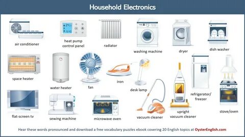 Household appliances vocabulary