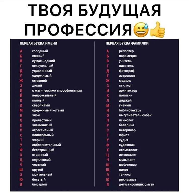 Список глупых. Первая буква имени и фамилии. Классные названия. Название по первой букве в имени. Интересные названия для группы.