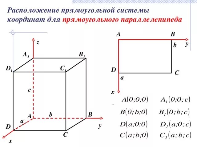 Презентация на тему: "Проект команды " Атомклассники " Взгляд в настоящее.". Ска