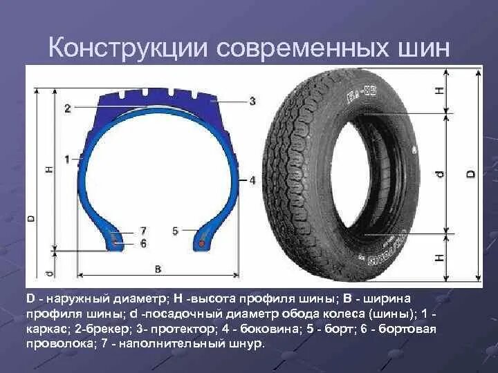 Размеры резины высота. Высота ширина профиля автомобильной шины. Шина диаметр 1000мм высота профиля в мм. Что такое профиля ширина автомобильного колеса. Профиль колеса грузового r26.