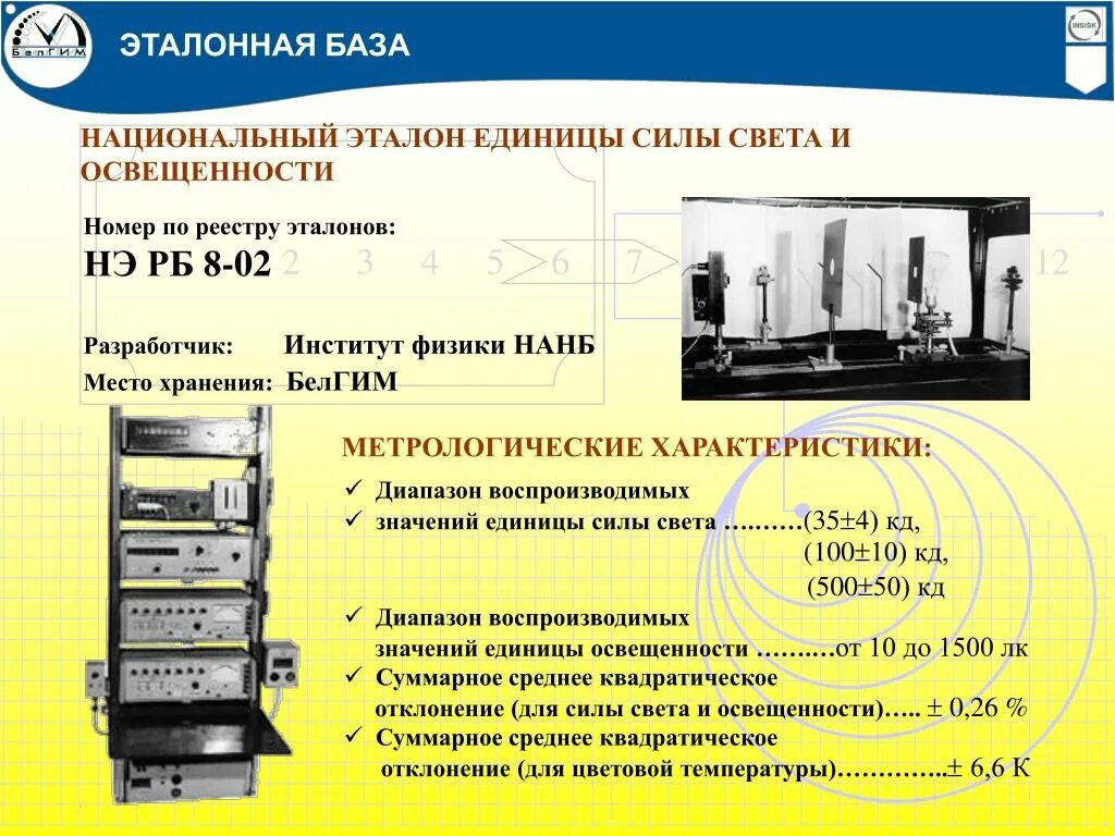 Эталон номер 1. Эталон силы света. эталон единицы силы. национальный эталон. эталонная база.