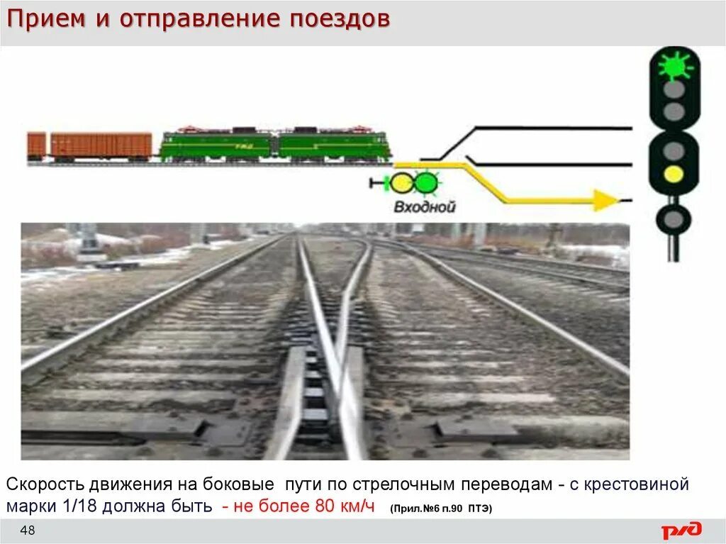 Правила движения железнодорожного поезда. Скорости движения поездов на Железнодорожном транспорте. Скорости движения поездов ПТЭ. Скорости поездов на ЖД ПТЭ. Скорость при маневрах РЖД.