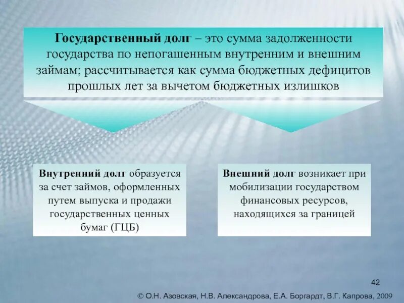 Государственный долг представляет собой. Государственный долг это сумма. Внутренний государственный долг. Сумма задолженности государства. Государственный долг это сумма задолженности государства.