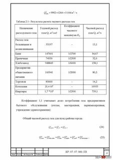 Как рассчитать часовой расход газа