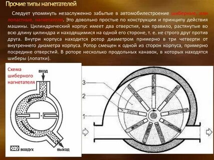 Нагнетать это