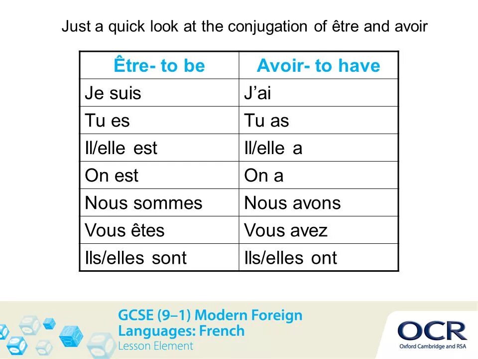 Спряжение глагола etre. Спряжение глаголов avoir и etre во французском языке. Глаголы французского языка avoir и etre. Глагол avoir во французском языке спряжение таблица. Глагол est