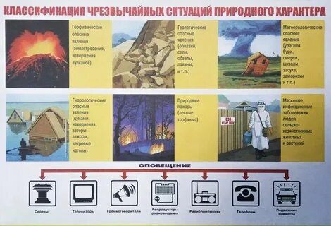 Правила поведения во время вулкана