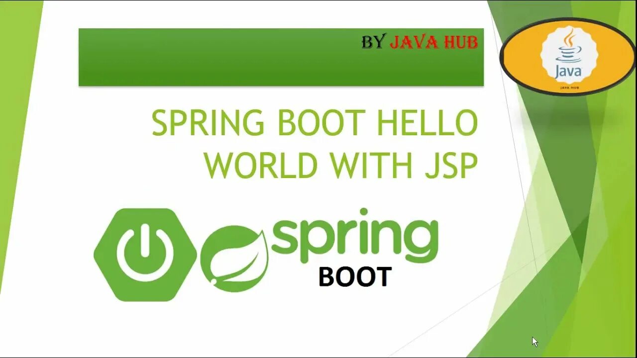 Spring Boot Hello World Application with JSP YouTube