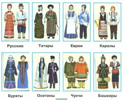 Одежда разных национальностей
