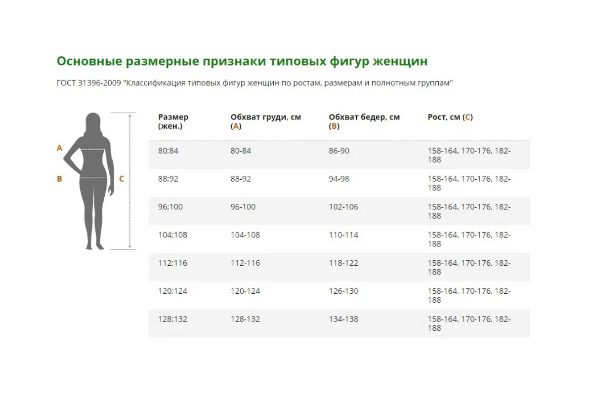Размер 104-108. Размерная сетка 104-124. 120-124 размер одежды. Гидрокостюм маркировка размера 104-108,182-188. Размер 104-108.