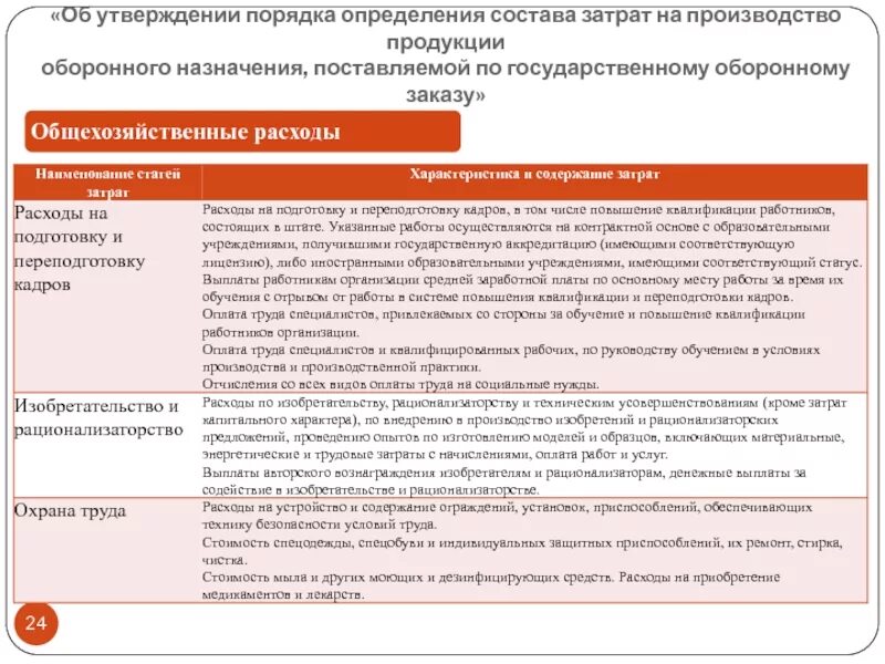 Гоз и гос. Гоз и гос